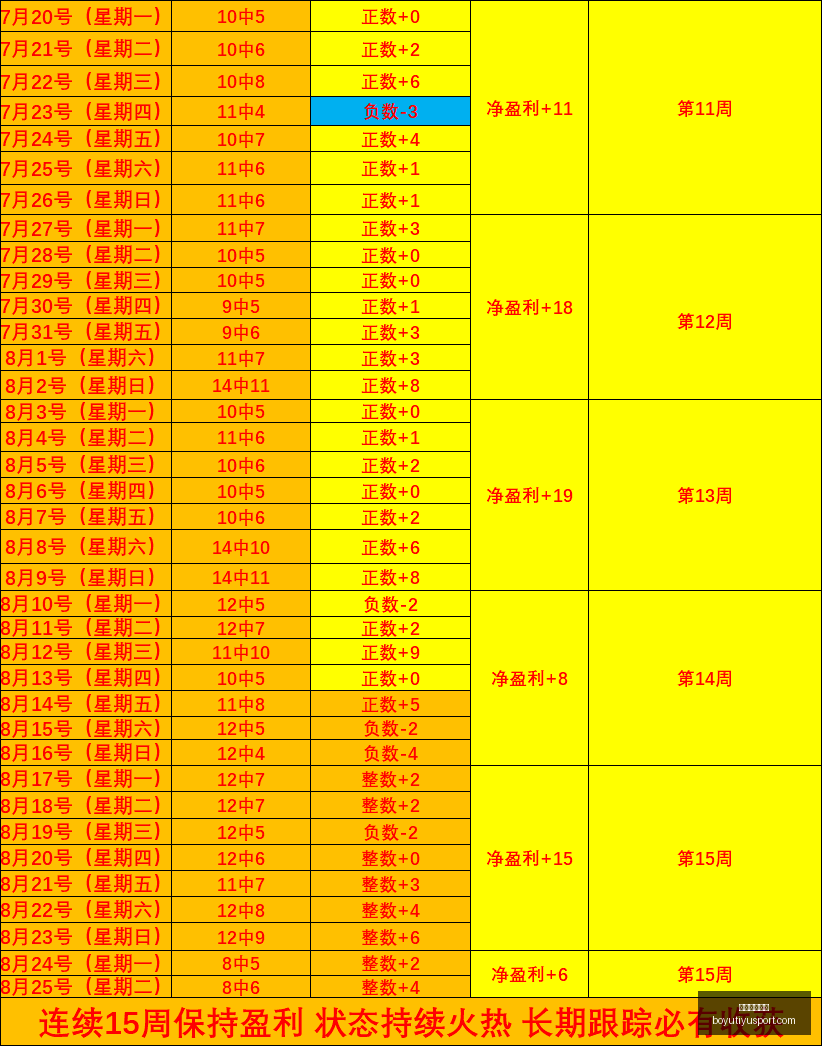 篮网官方致,敬卡特,退役球衣,博鱼体育官网,博鱼体育app下载